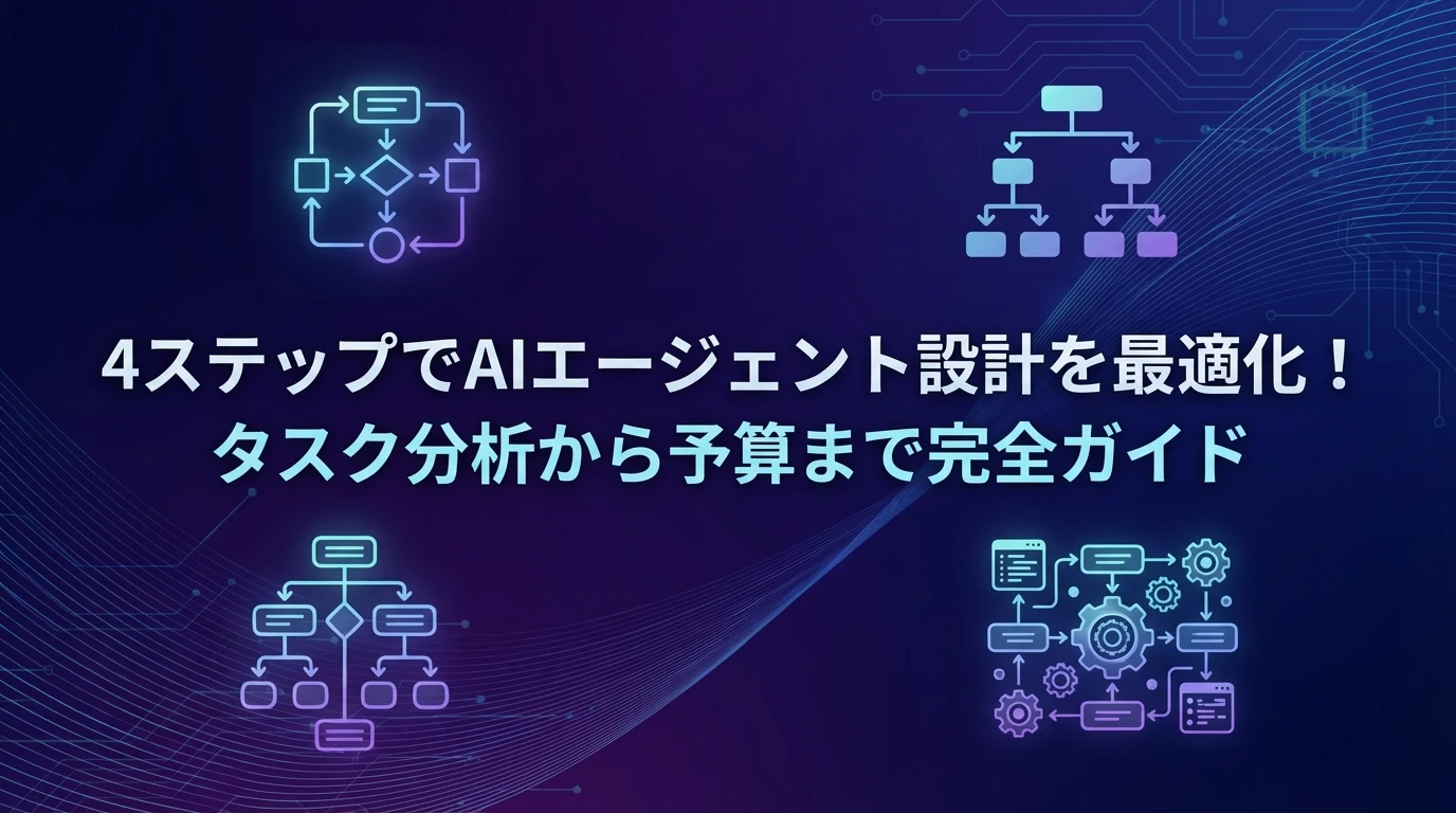 最適なアーキテクチャ選択のための実践的フレームワーク