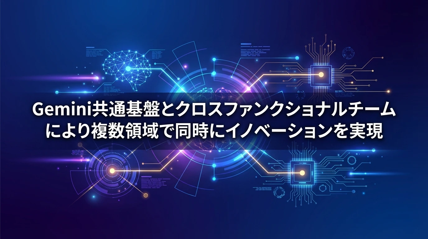 heading_同時多発的イノベーションの実現メカニズム_20251201_071638 - 生成AIビジネス活用研究所 同時多発的イノベーションの実現メカニズム