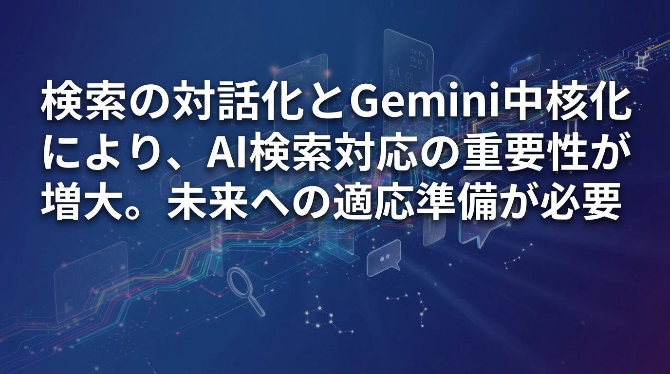 heading_まとめ_20251211_081250 - 生成AIビジネス活用研究所 まとめ