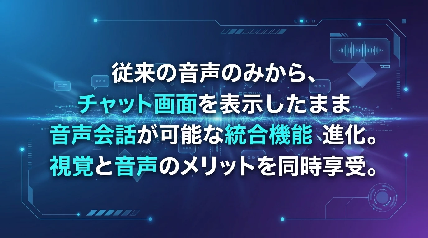 heading_ChatGPTの新しい音声テキスト統合機能とは_20251217_082811 - 生成AIビジネス活用研究所 ChatGPTの新しい音声・テキスト統合機能とは