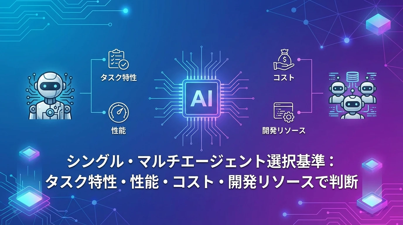 アーキテクチャ別の具体的な実装指針