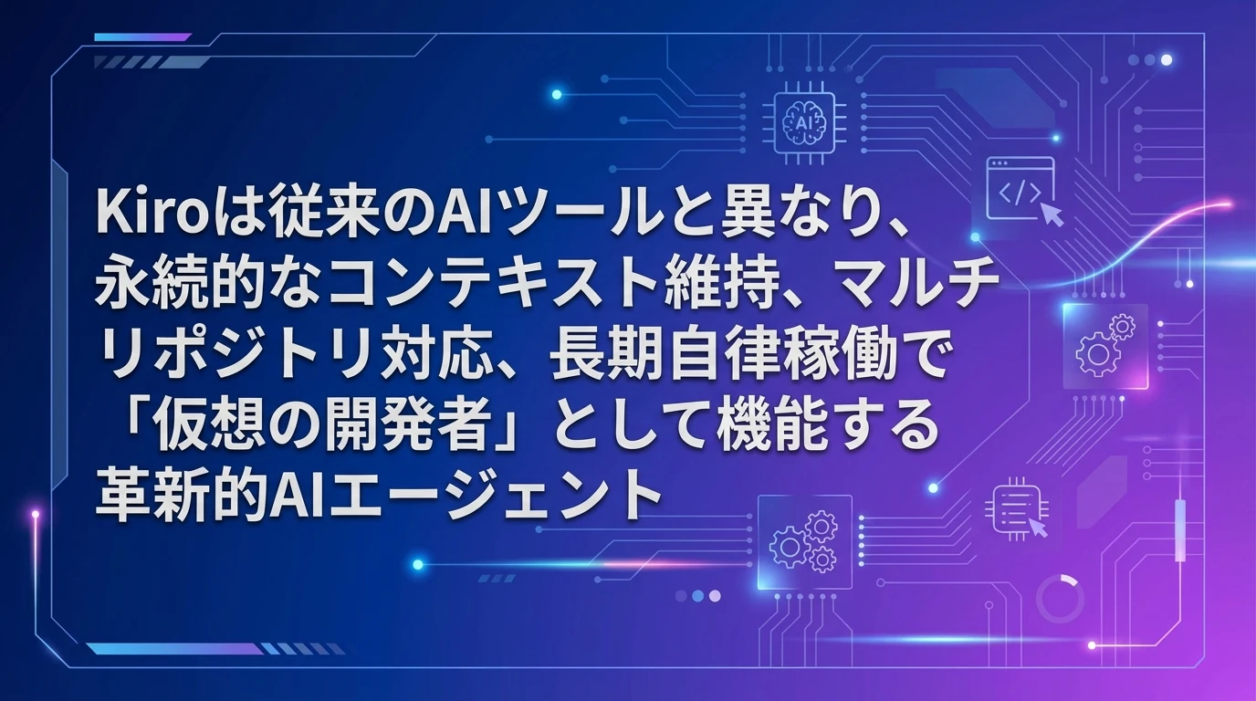 heading_まとめ_20251207_144924 - 生成AIビジネス活用研究所 まとめ