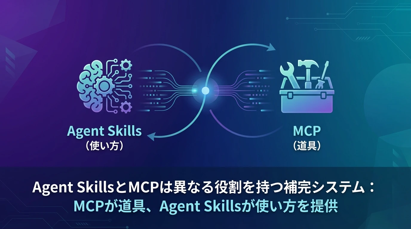 Agent SkillsとMCPの違い：補完関係にある2つのシステム