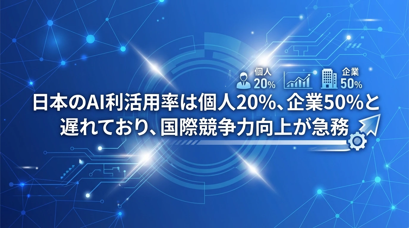 AI基本計画の背景：なぜ今、国家戦略が必要なのか