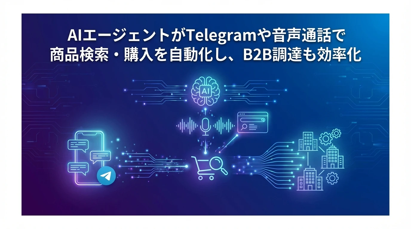 実用的な活用事例