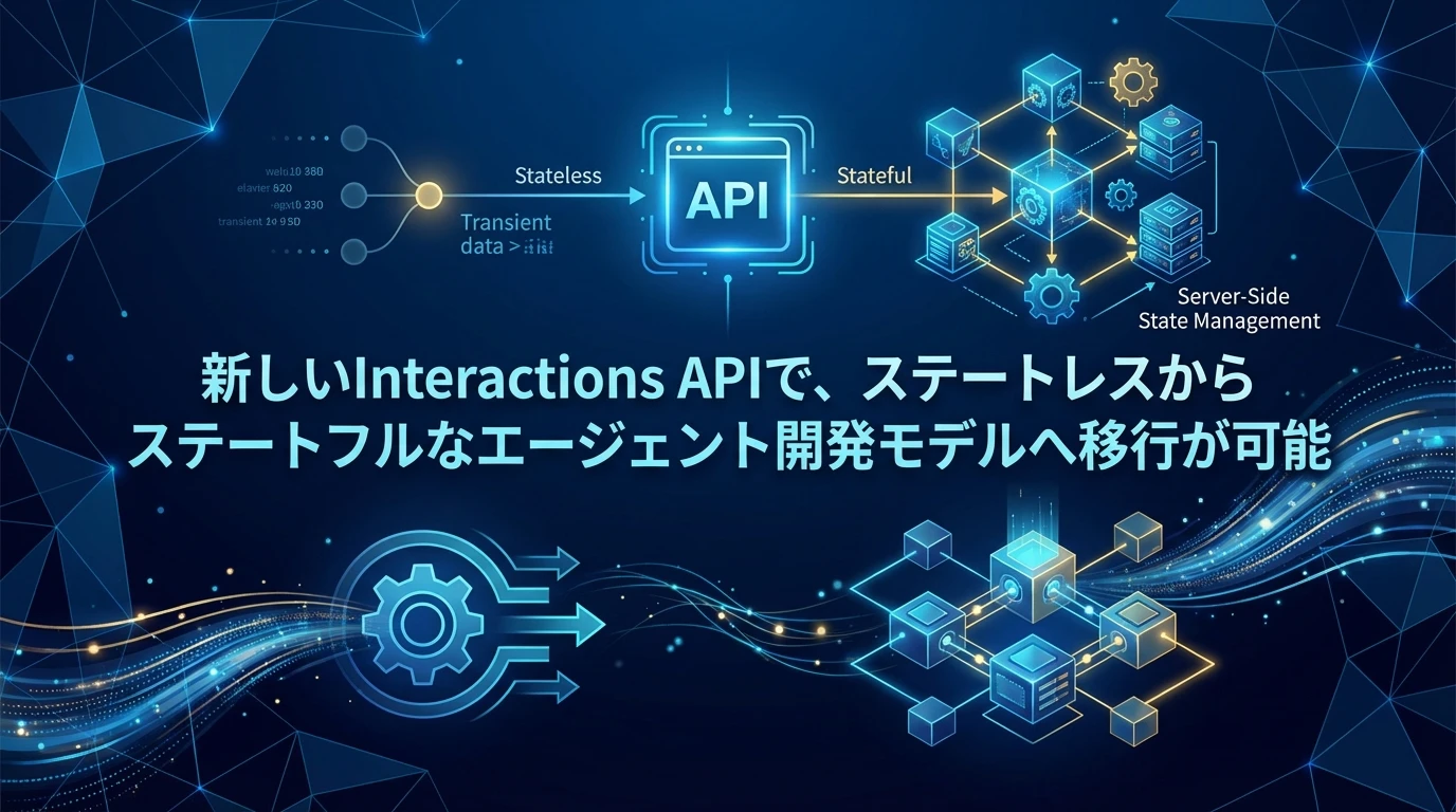 heading_Interactions API次世代エージェント開発の統一_20251218_081755 - 生成AIビジネス活用研究所 Interactions API:次世代エージェント開発の統一インターフェース