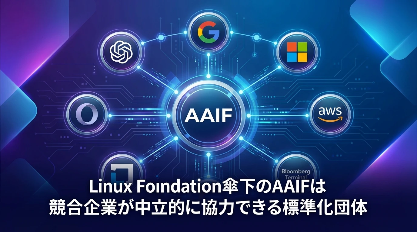 heading_AAIFとは中立的なAI標準化を目指す新組織_20251215_083047 - 生成AIビジネス活用研究所 AAIFとは:中立的なAI標準化を目指す新組織