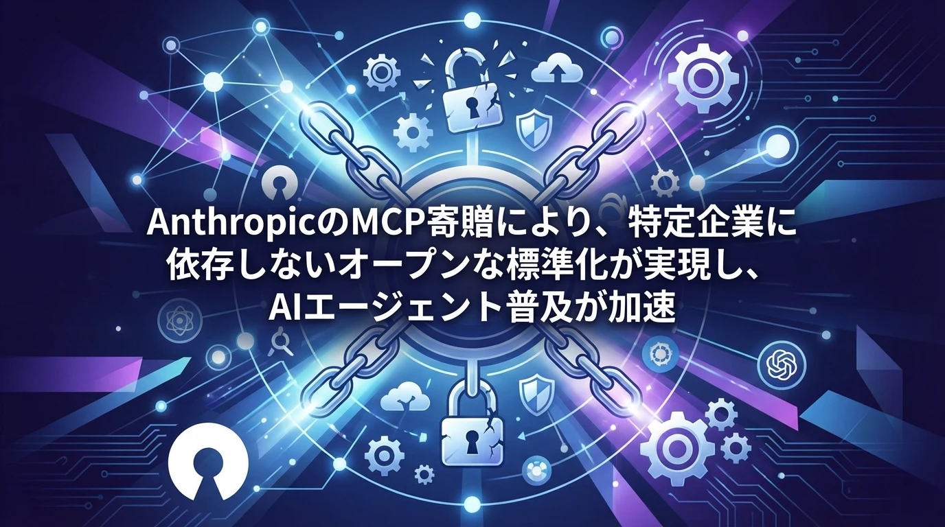 heading_ベンダーロックインからの解放なぜ中立化が重要なのか_20251215_083054 - 生成AIビジネス活用研究所 ベンダーロックインからの解放:なぜ中立化が重要なのか