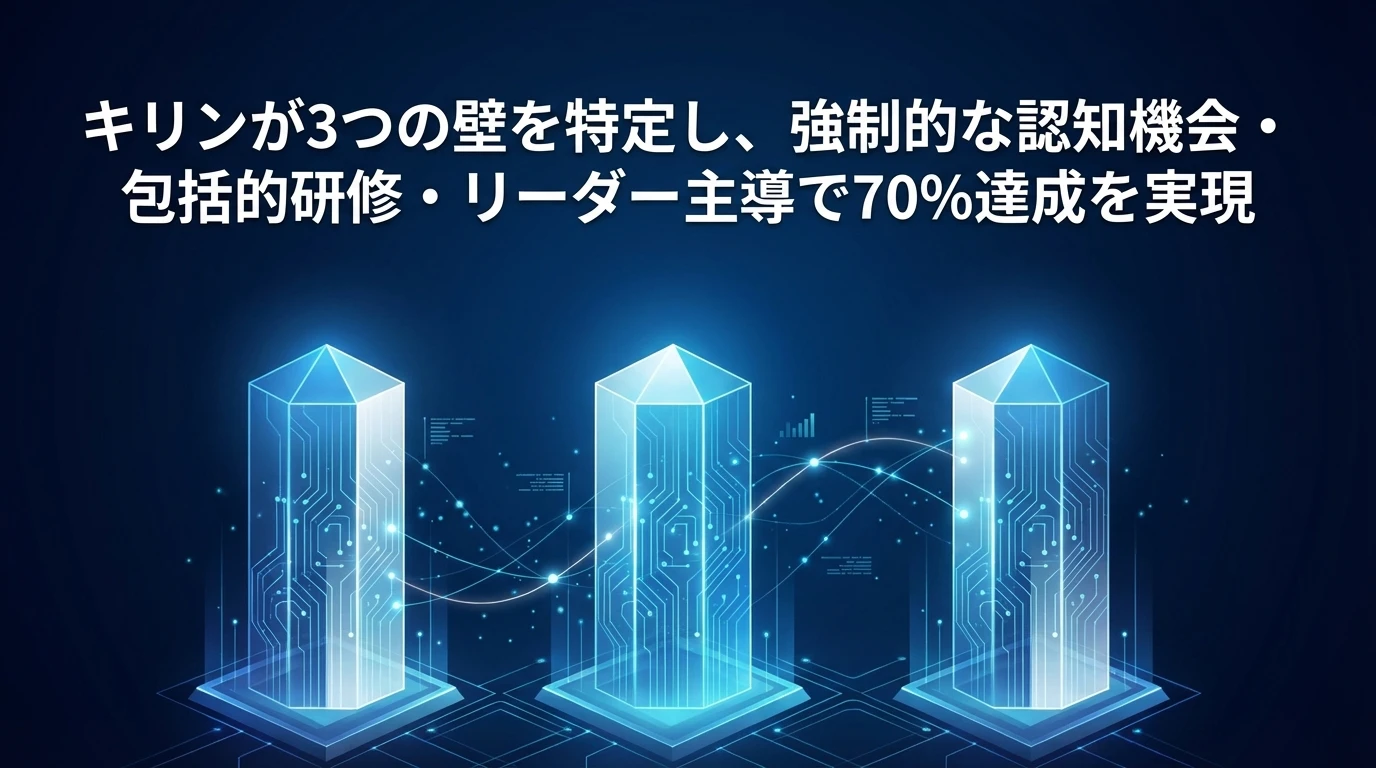 3つの壁を乗り越える具体的アプローチ