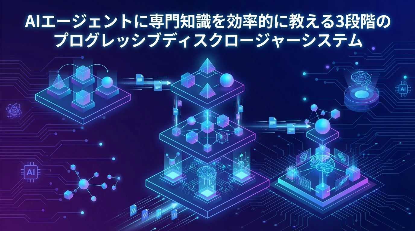 Agent Skillsとは何か？革新的な専門化システムの核心