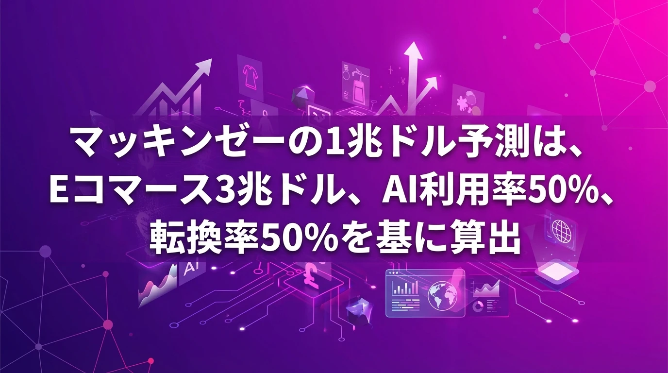 市場規模予測の根拠と計算方法