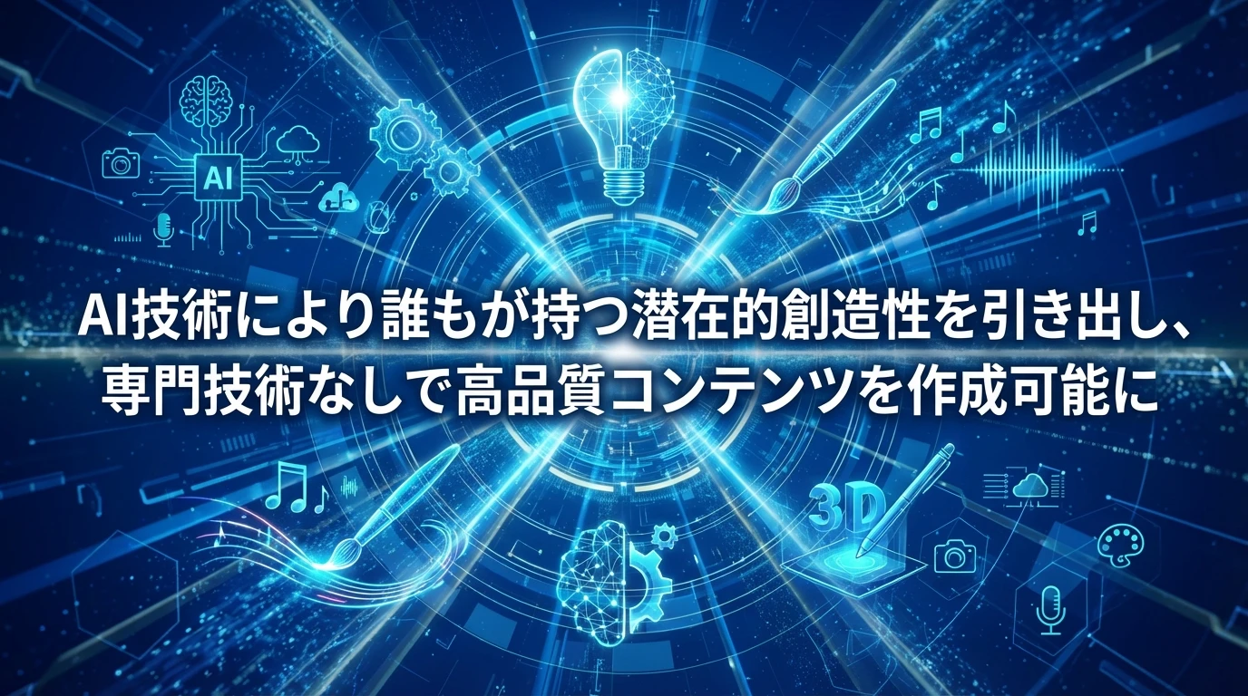 heading_レイテントクリエイティビティの覚醒_20251201_071615 - 生成AIビジネス活用研究所 レイテント・クリエイティビティの覚醒