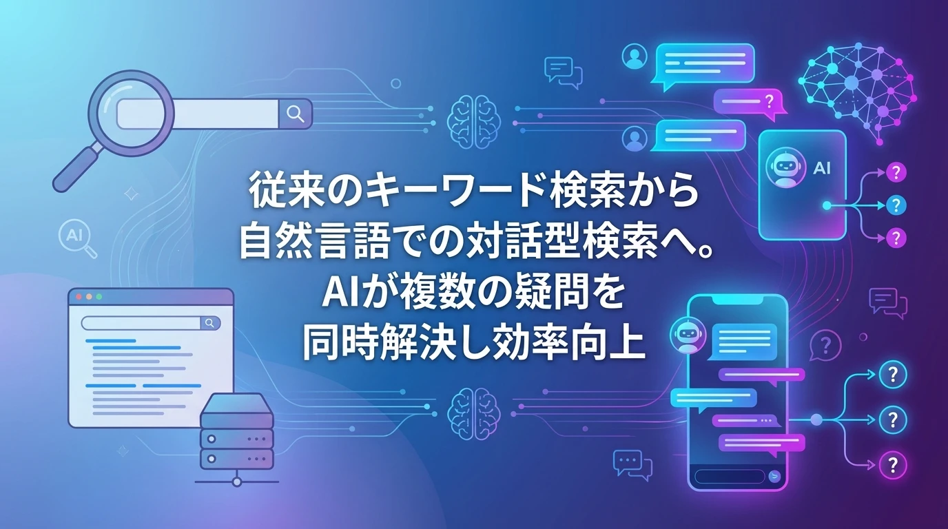 heading_検索行動の変化と今後の展望_20251211_081227 - 生成AIビジネス活用研究所 検索行動の変化と今後の展望