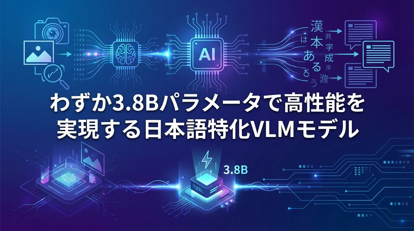 heading_Sarashina22-Vision-3Bとは日本語特化VL_20251202_100612 - 生成AIビジネス活用研究所 Sarashina2.2-Vision-3Bとは?日本語特化VLMの革新性