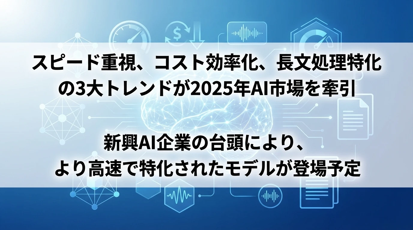 heading_2025年のAI市場トレンド_20251203_082854 - 生成AIビジネス活用研究所 2025年のAI市場トレンド