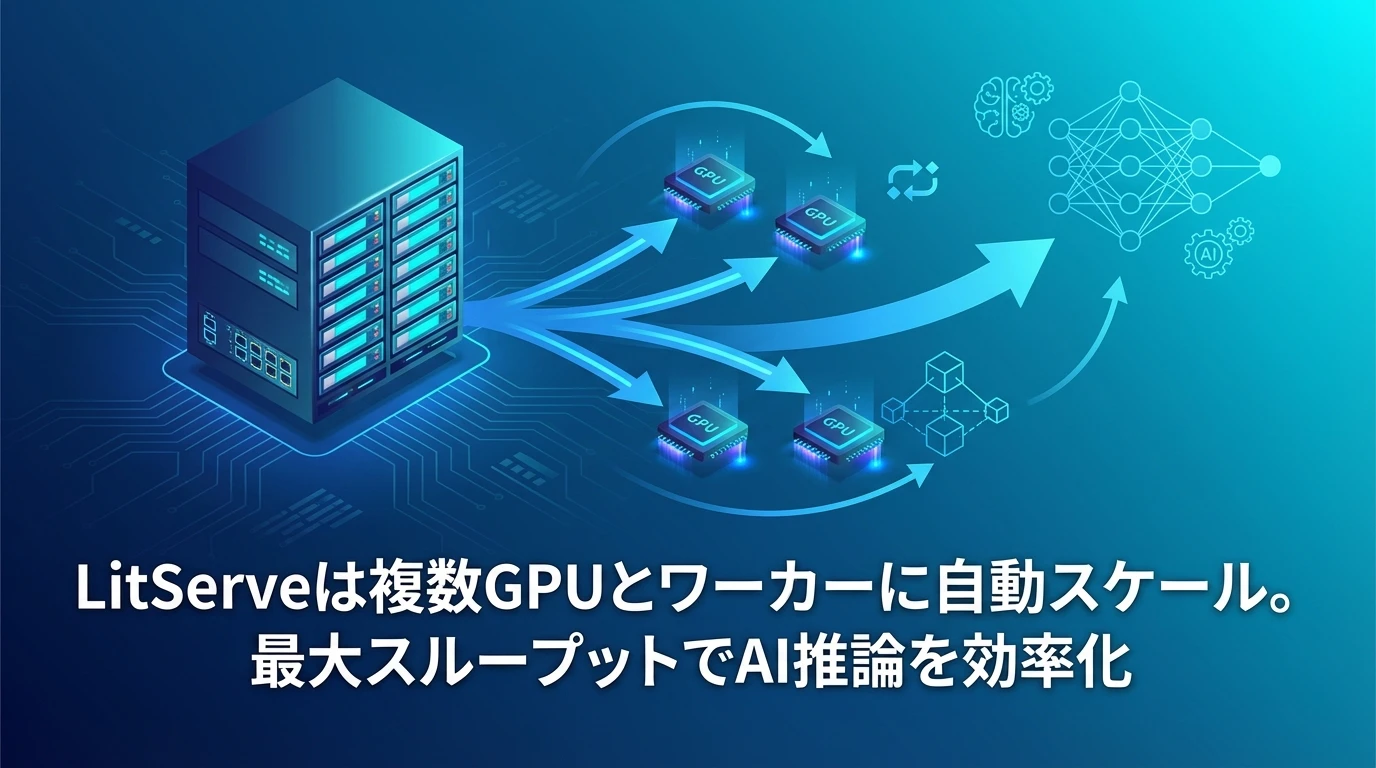 heading_10 機能⑤GPU自動スケーリング_20251215_082545 - 生成AIビジネス活用研究所 10. 機能⑤:GPU自動スケーリング