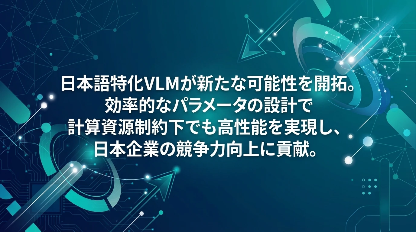 heading_今後の展望と発展可能性_20251202_100642 - 生成AIビジネス活用研究所 今後の展望と発展可能性