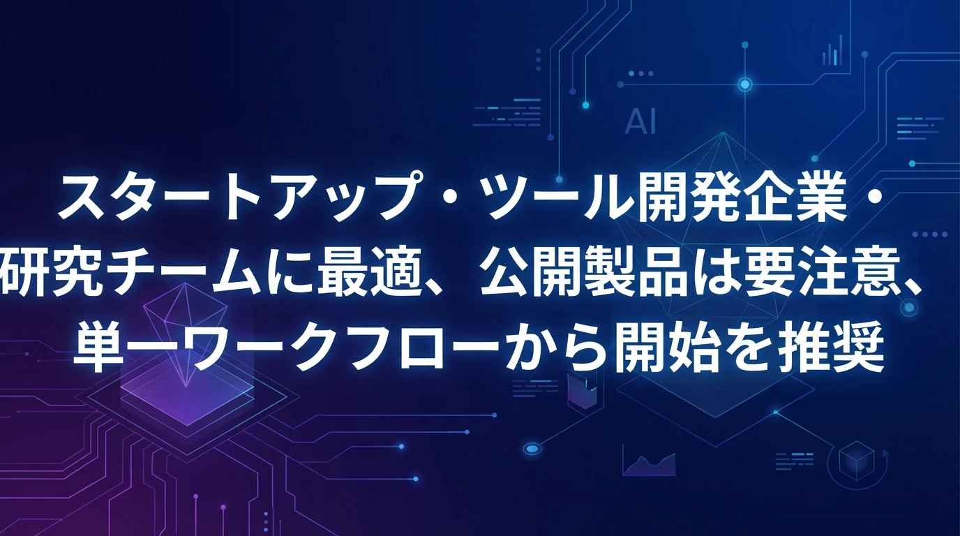 heading_結論誰がMiniMax-M2を試すべきかそしてどのように_20251201_071222 - 生成AIビジネス活用研究所 結論|誰がMiniMax-M2を試すべきか、そしてどのように?