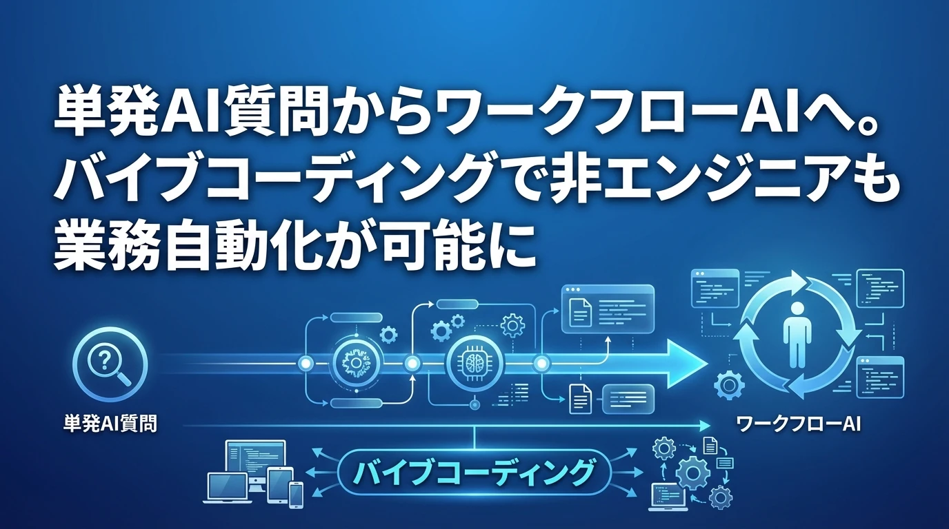 次なる挑戦：生産性2倍への技術的課題