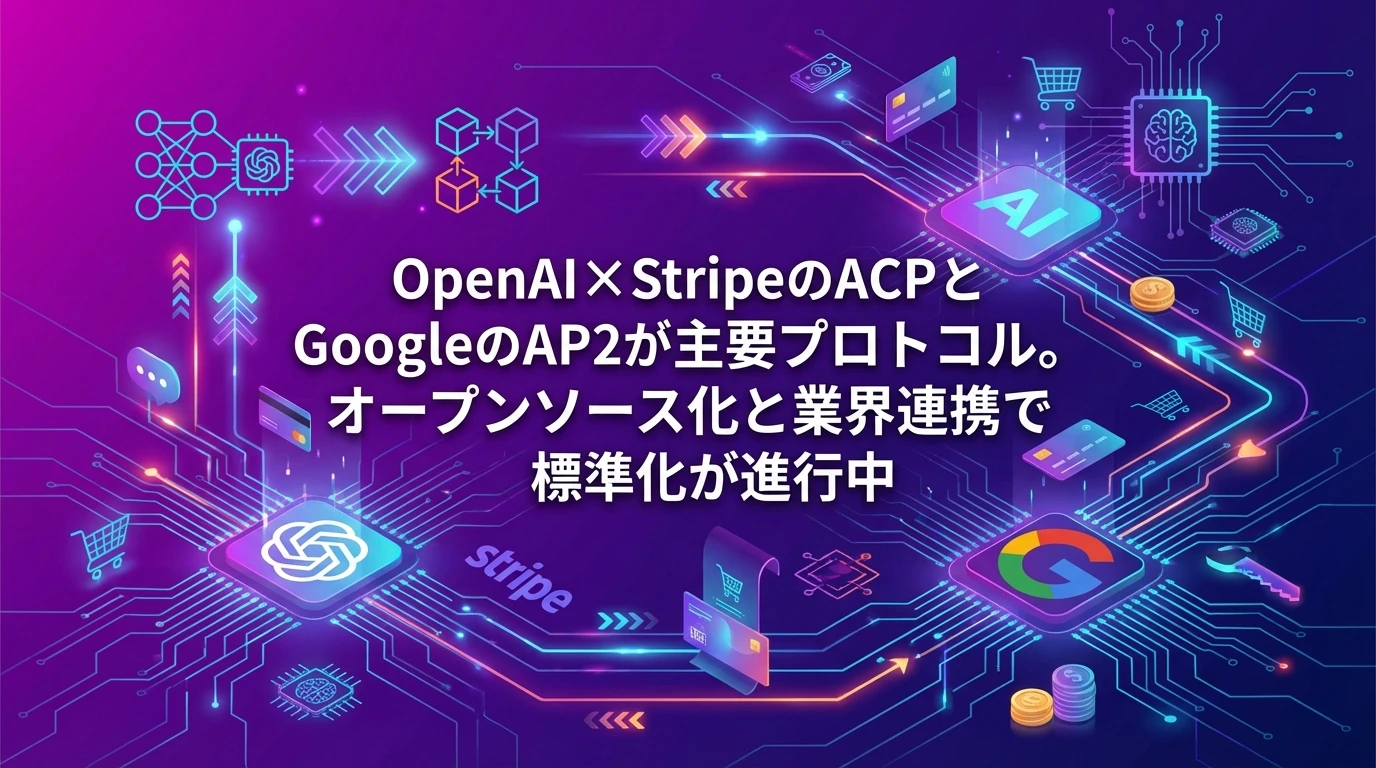 主要プロトコルと技術標準