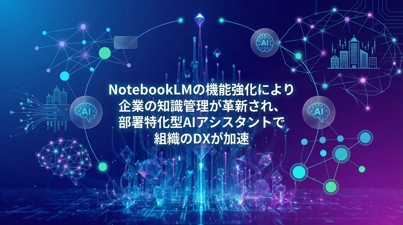 heading_今後の展望と企業への影響_20251208_093048 - 生成AIビジネス活用研究所 今後の展望と企業への影響