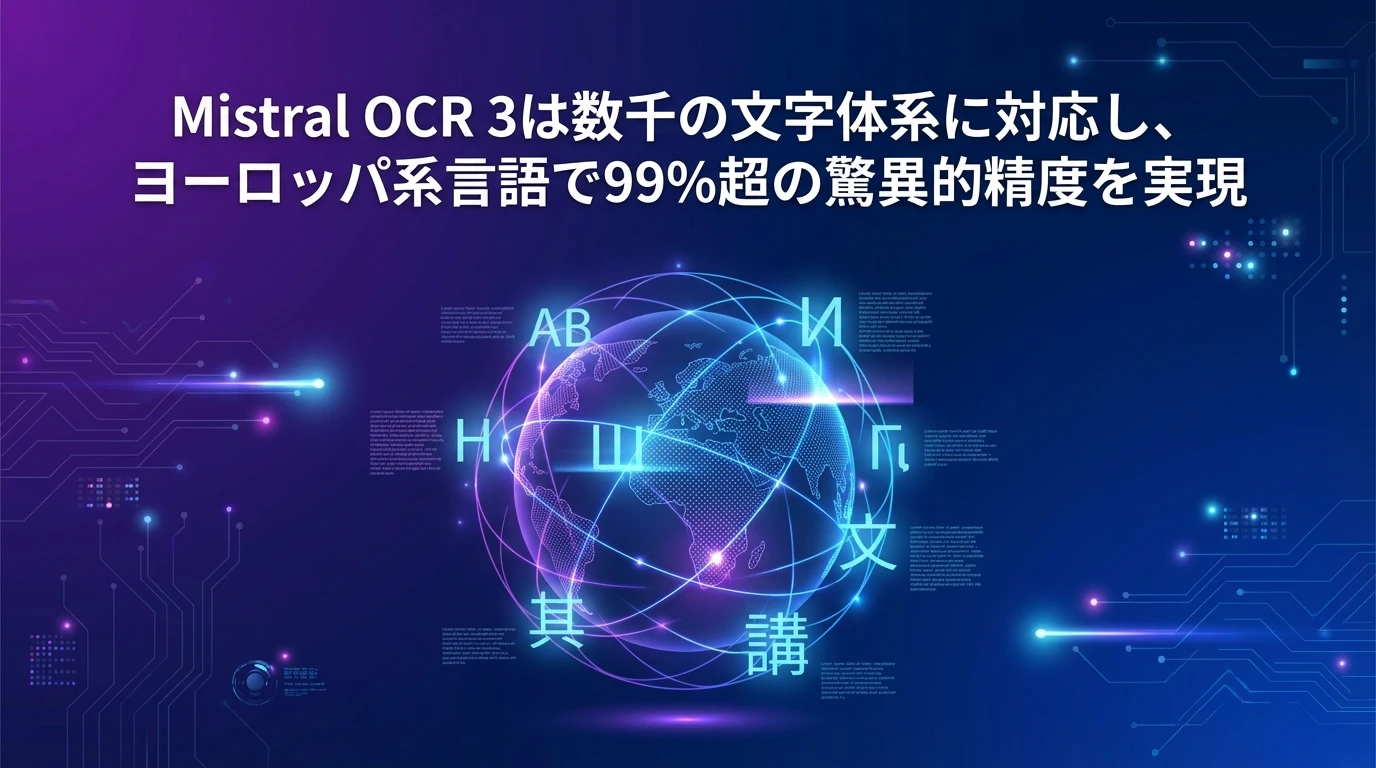 多言語対応の実力