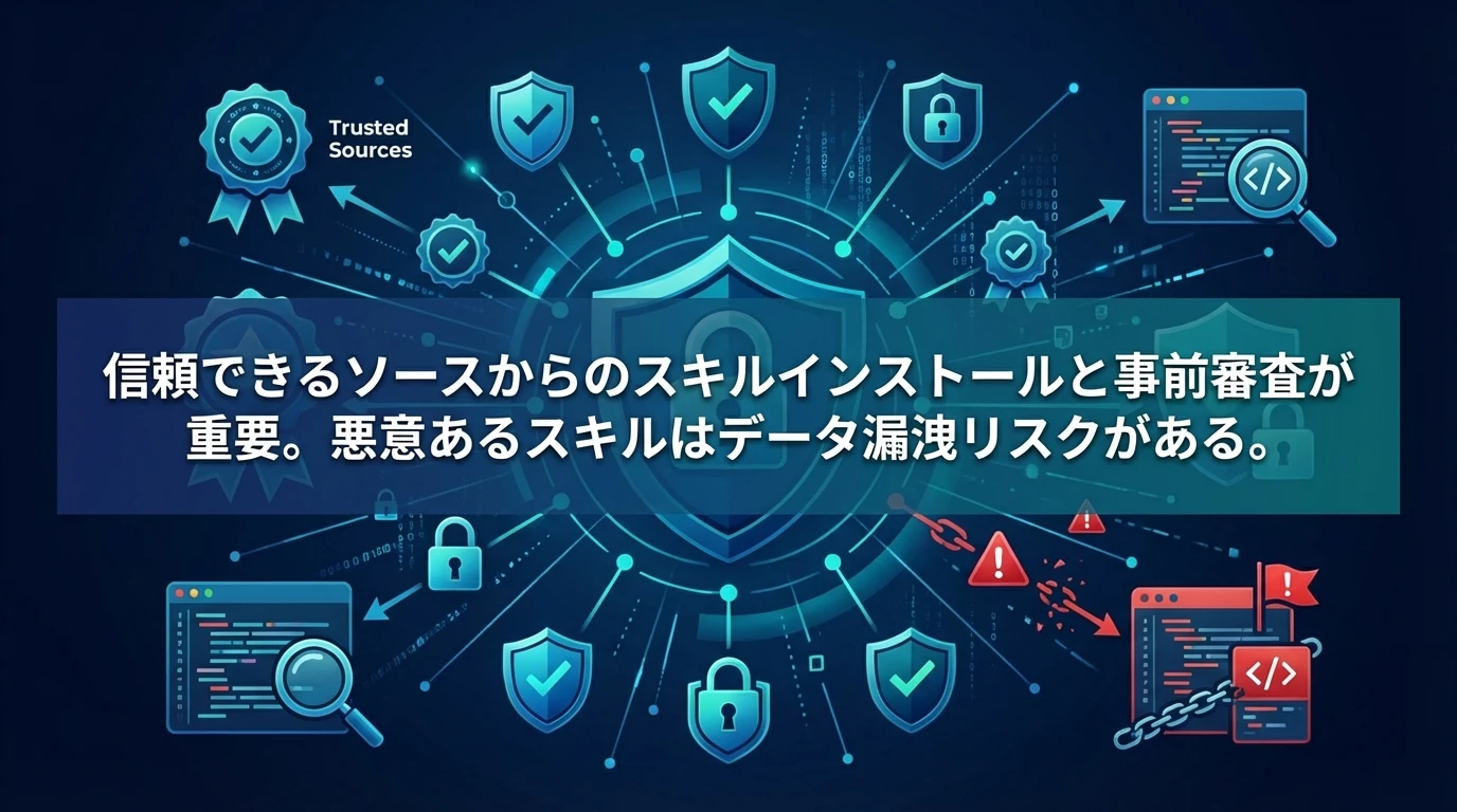 セキュリティ考慮事項：安全なスキル運用のために