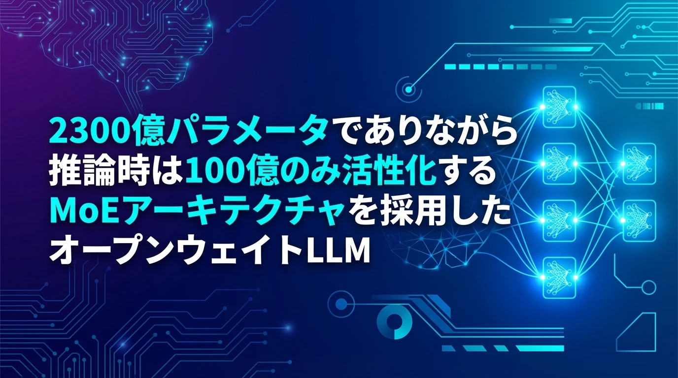 heading_MiniMax-M2とは基本情報と特徴_20251201_071111 - 生成AIビジネス活用研究所 MiniMax-M2とは?|基本情報と特徴