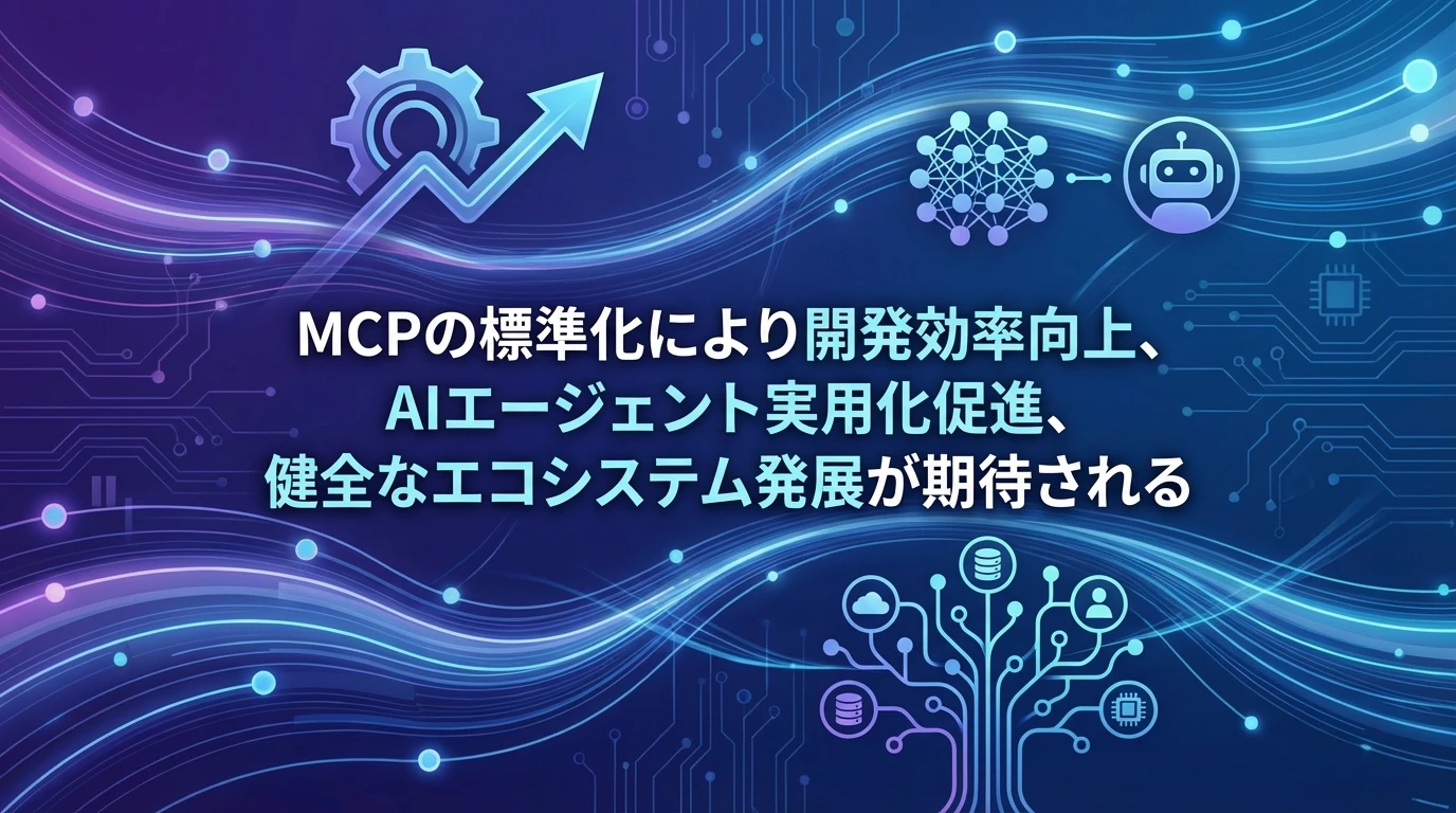 heading_業界への影響MCPが重要になる理由_20251215_083113 - 生成AIビジネス活用研究所 業界への影響:MCPが重要になる理由