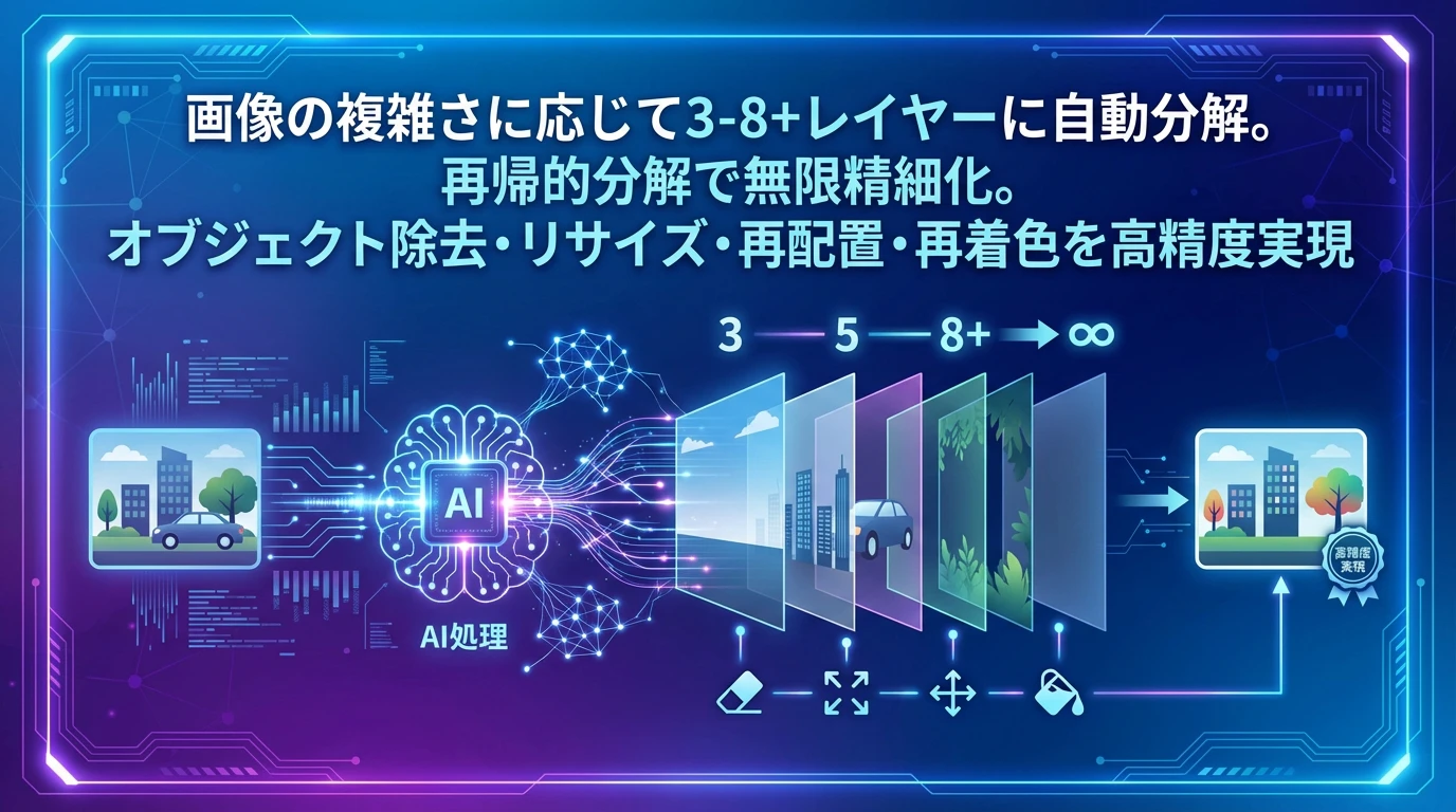 主要機能と特徴