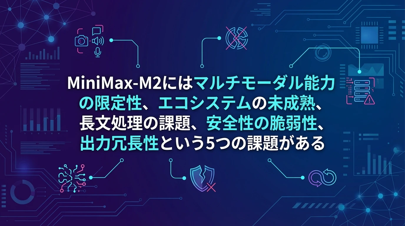 heading_限界とまだ遅れている領域_20251201_071159 - 生成AIビジネス活用研究所 限界と、まだ遅れている領域