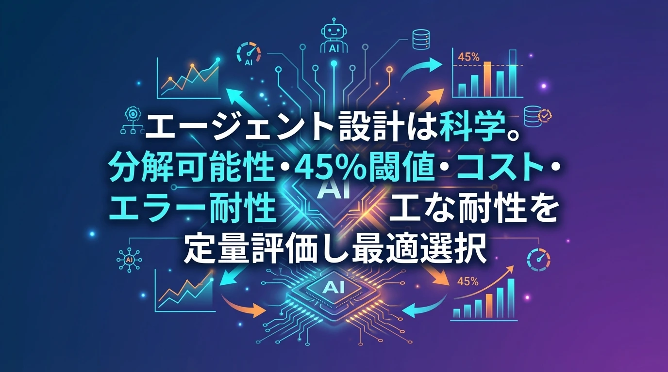 まとめ：科学的根拠に基づくエージェント設計の新時代