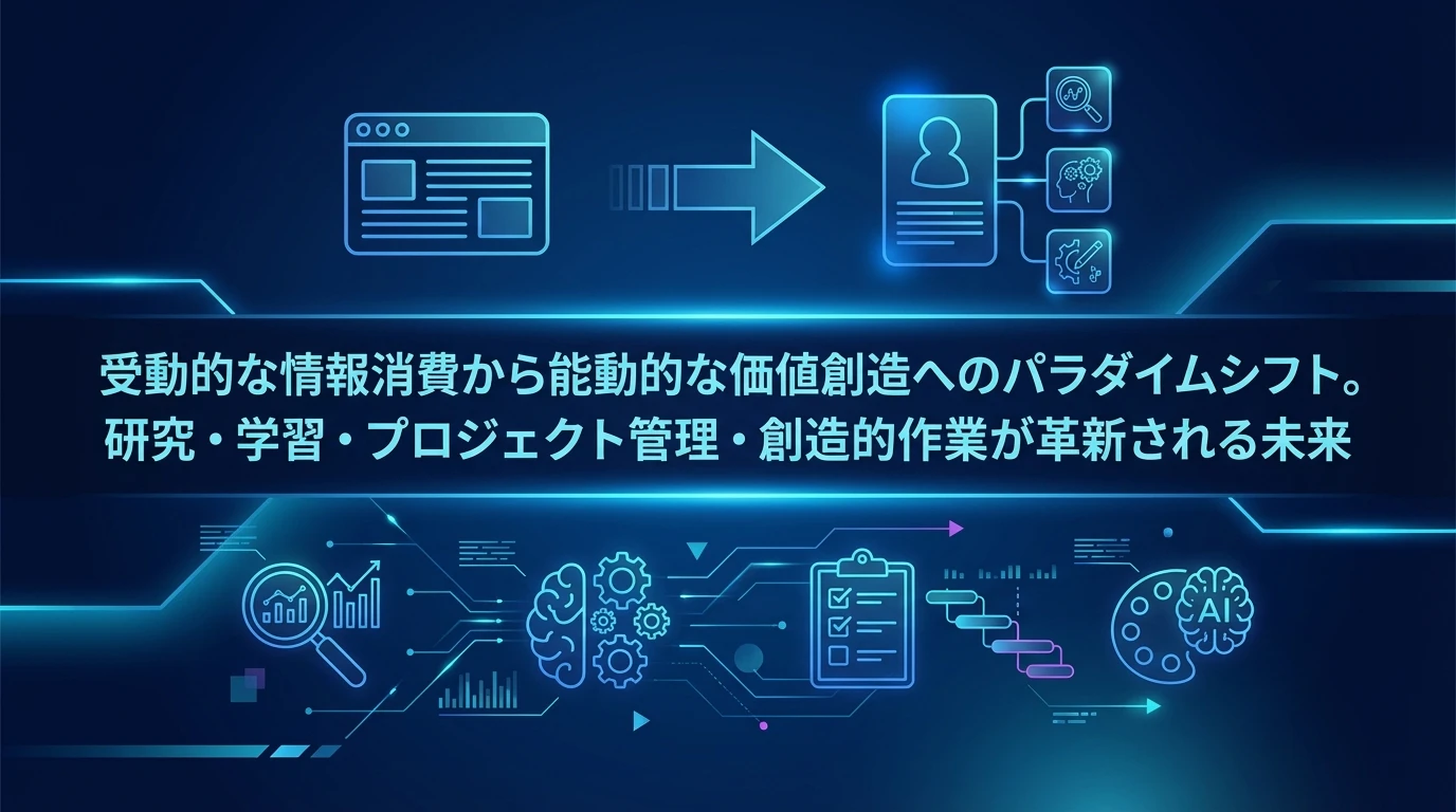 ウェブブラウジングの未来への影響