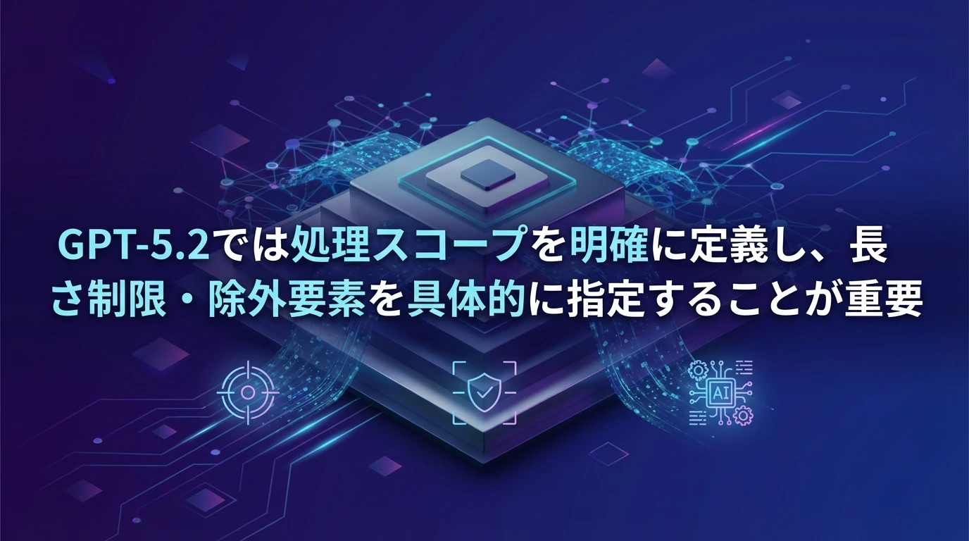 処理スコープの明示：タスクの境界を明確に定義する