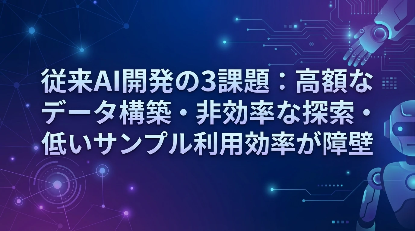 heading_従来のAIエージェント開発における3つの根本的課題_20251204_083330 - 生成AIビジネス活用研究所 従来のAIエージェント開発における3つの根本的課題