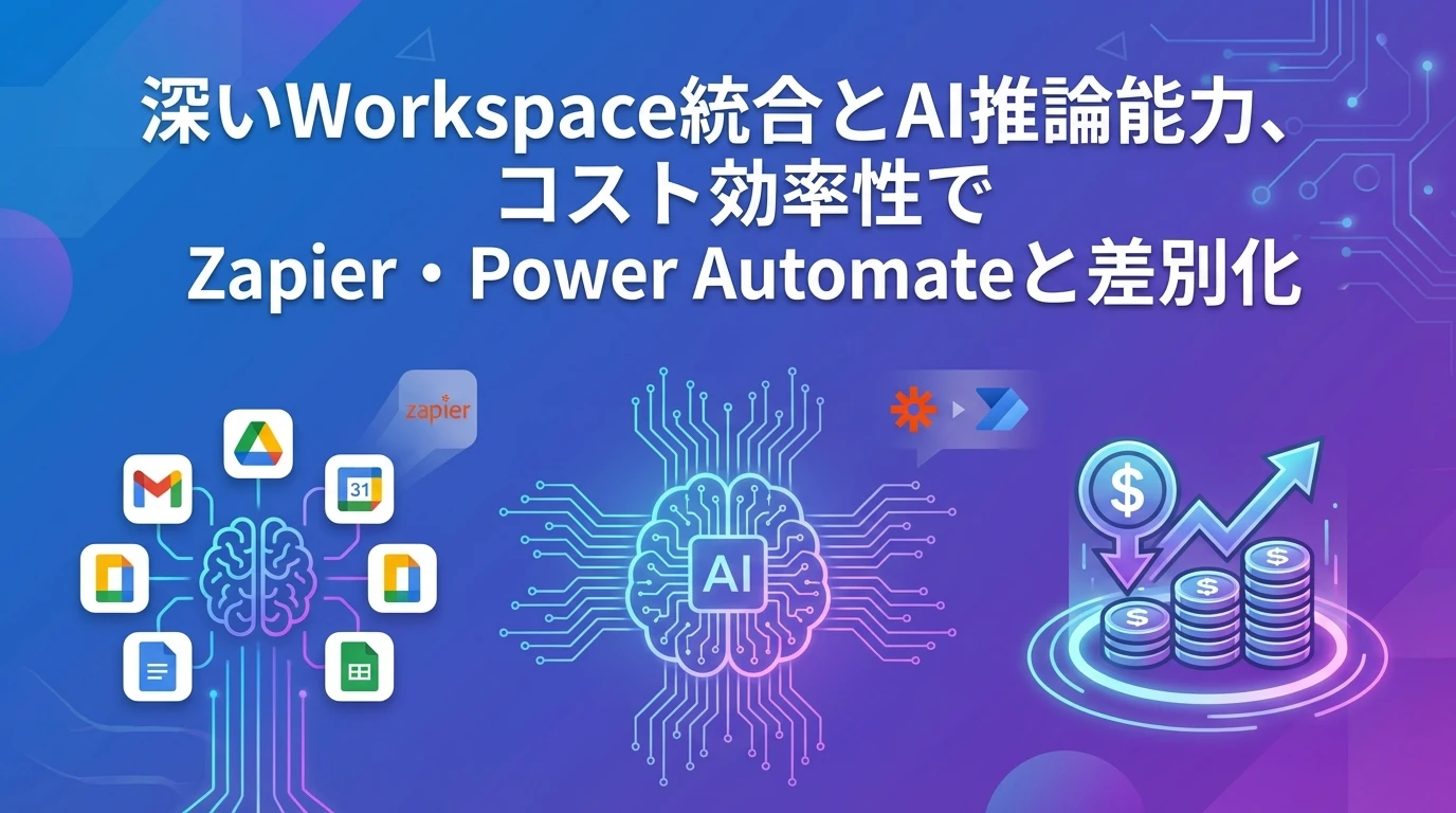 heading_ZapierやPower Automateとの差別化ポイント_20251206_220034 - 生成AIビジネス活用研究所 ZapierやPower Automateとの差別化ポイント