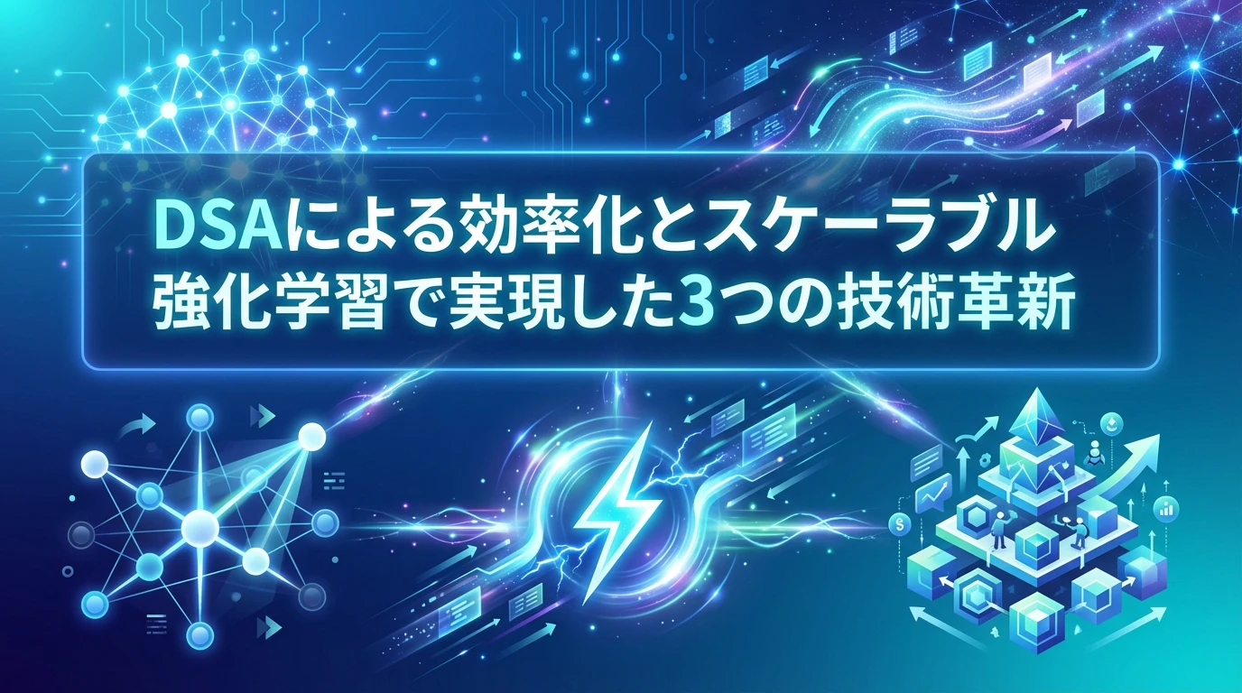 heading_DeepSeek-V32の3つの技術的ブレークスルー_20251204_083123 - 生成AIビジネス活用研究所 DeepSeek-V3.2の3つの技術的ブレークスルー