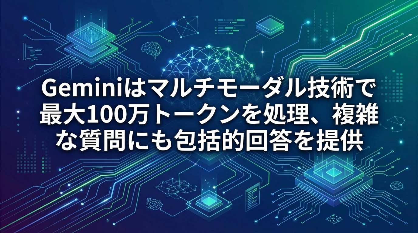 heading_技術的基盤Geminiの進化と統合アーキテクチャ_20251211_081223 - 生成AIビジネス活用研究所 技術的基盤:Geminiの進化と統合アーキテクチャ