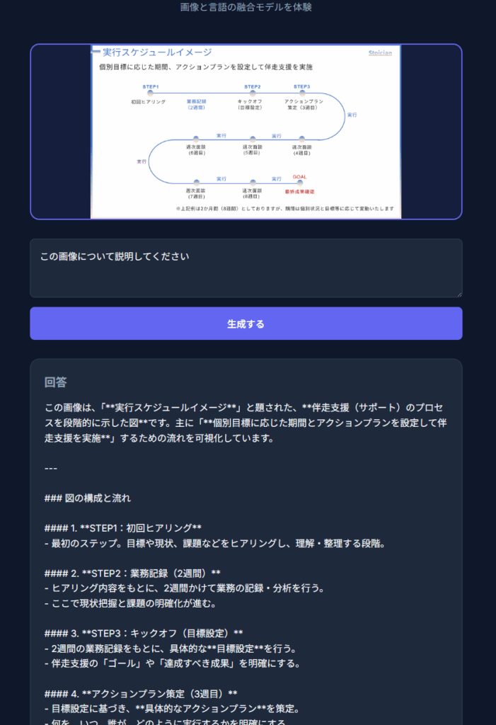 スクリーンショット 2025-11-30 145433 - 生成AIビジネス活用研究所