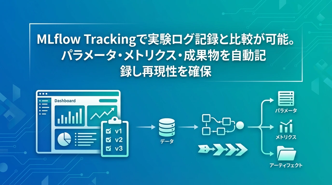 MLflowの詳細機能解説