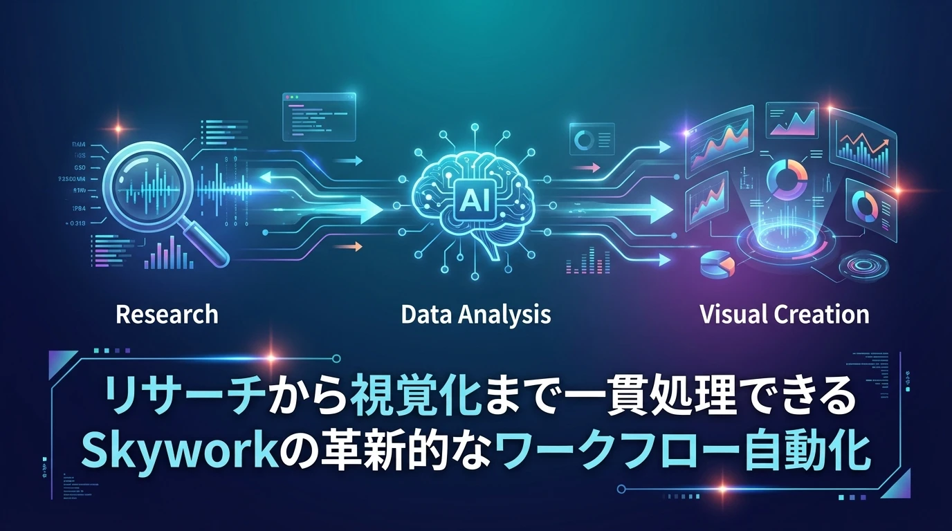 深いリサーチ力との組み合わせが生む価値