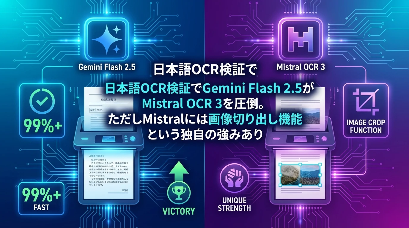 日本語処理の現実：Geminiとの比較検証