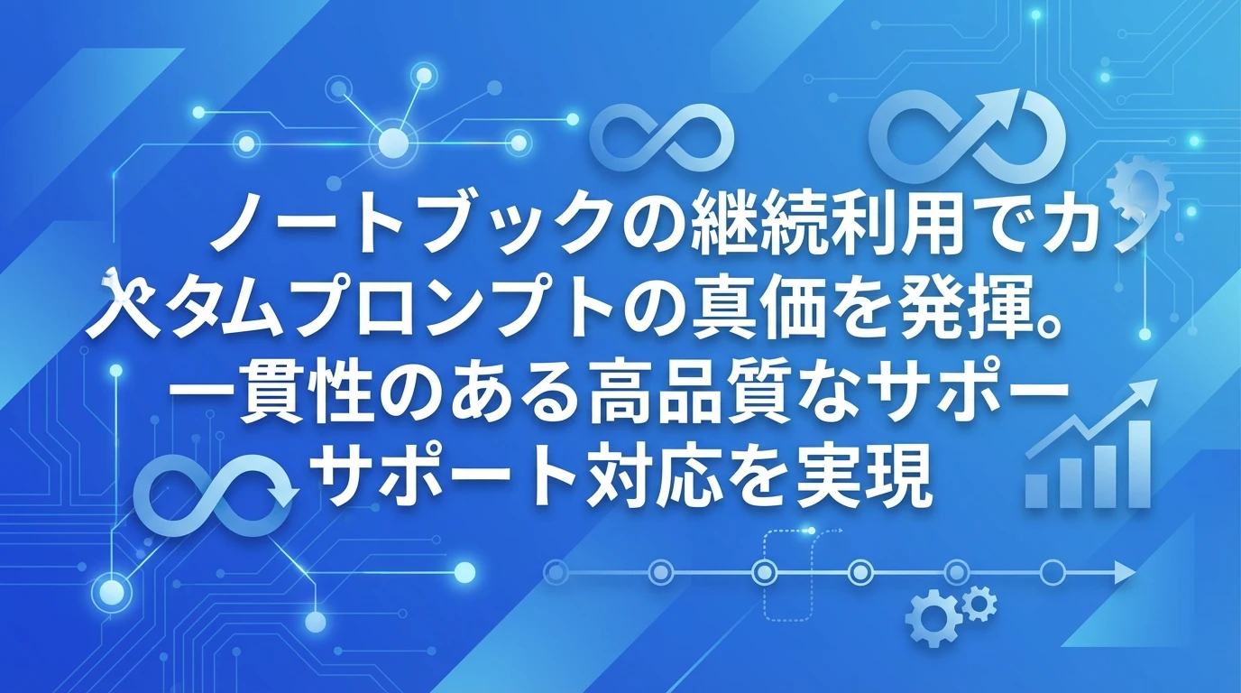 heading_長期利用における真の価値_20251208_093016 - 生成AIビジネス活用研究所 長期利用における真の価値