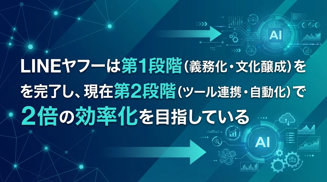 企業AI導入の成功パターンとLINEヤフーの位置づけ