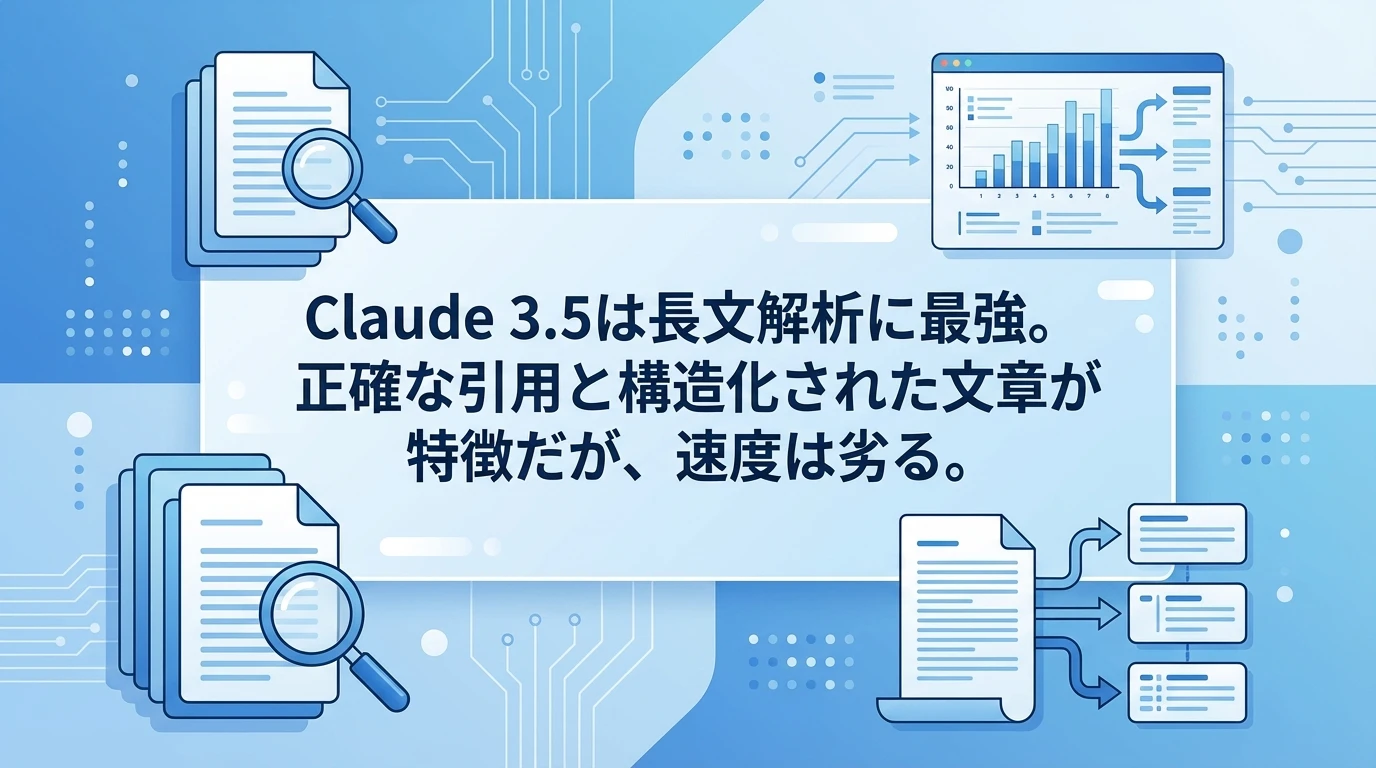 heading_モデル3 Claude 35 完全解説_20251203_082832 - 生成AIビジネス活用研究所 モデル3: Claude 3.5 完全解説