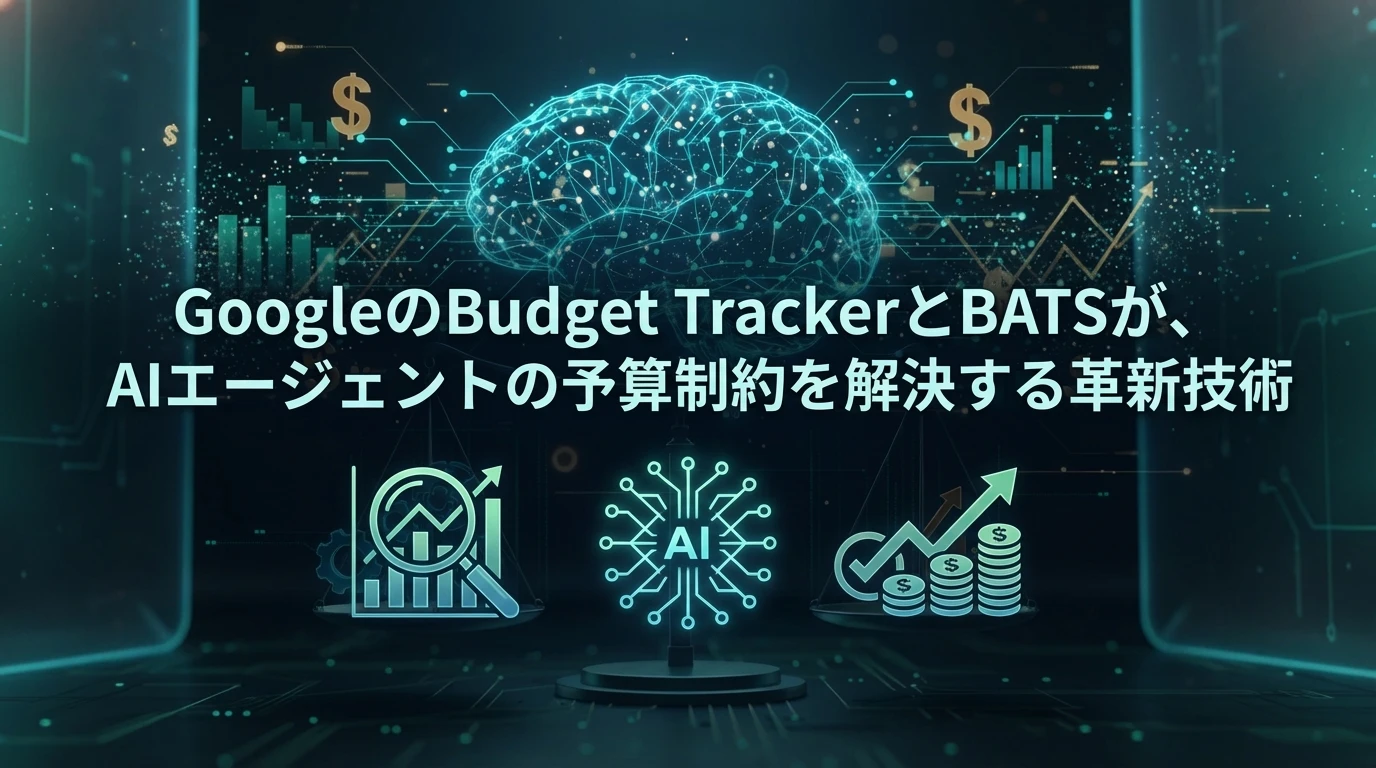 Budget-Aware技術の革新的なアプローチ