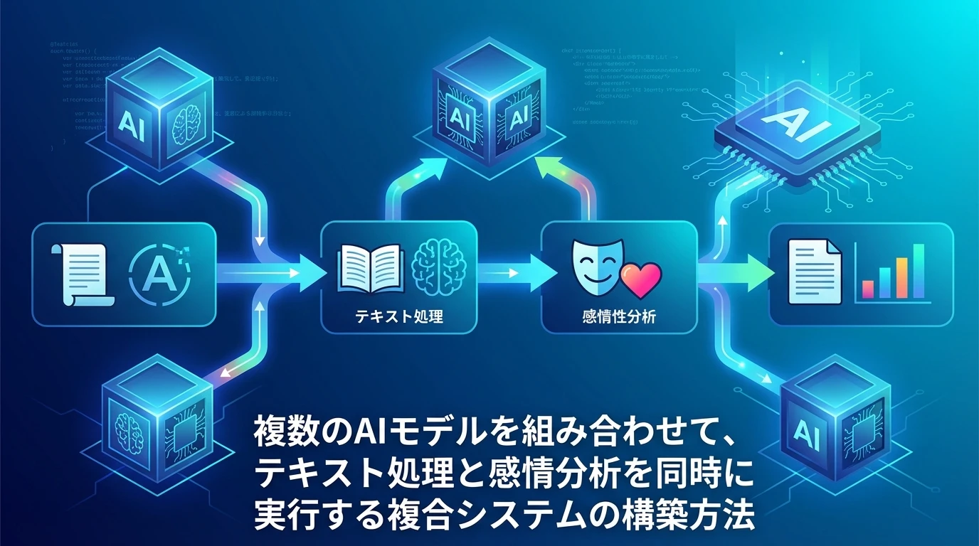 heading_7 機能②複数モデルを使った推論エンジン_20251215_082520 - 生成AIビジネス活用研究所 7. 機能②:複数モデルを使った推論エンジン