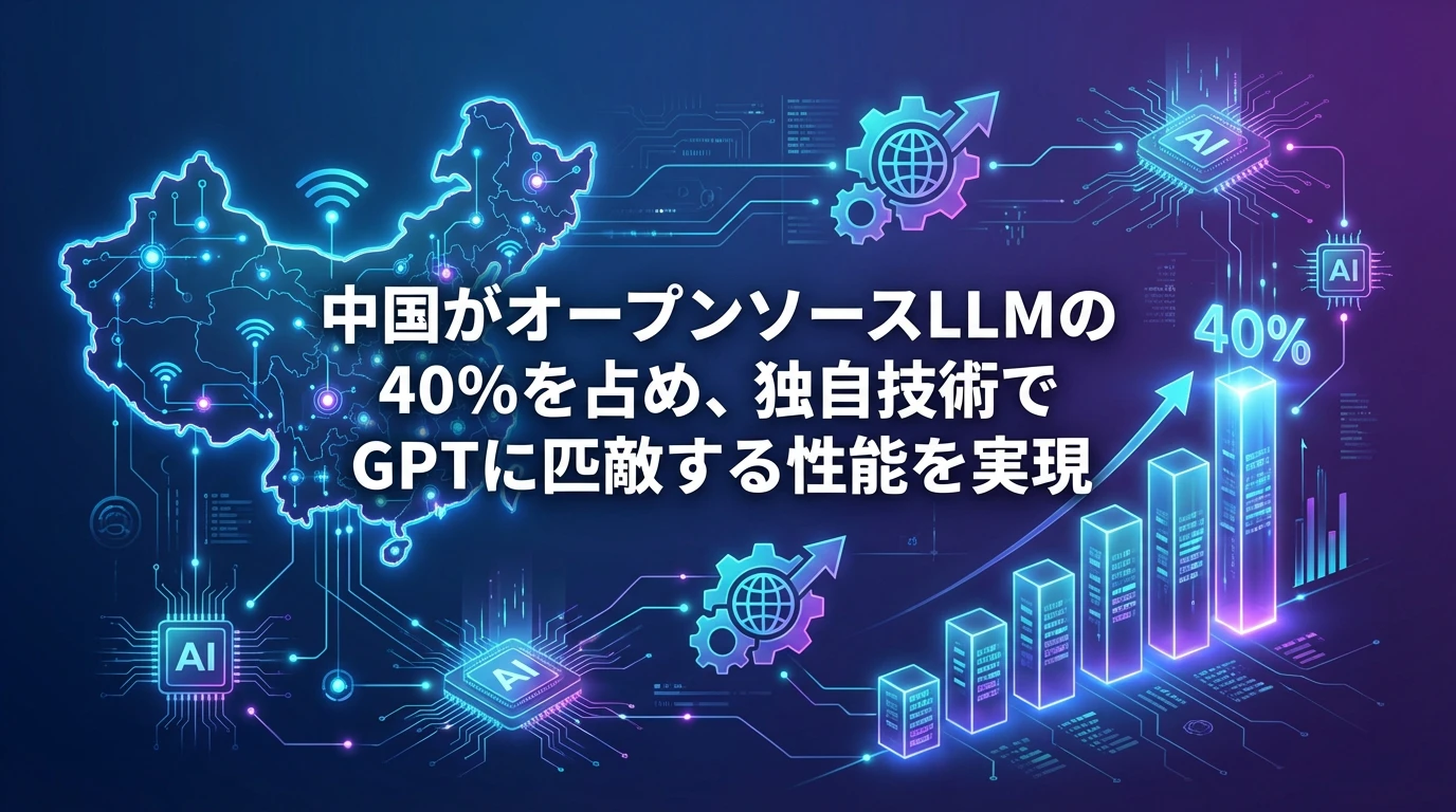 heading_中国オープンソースLLMの台頭と競争環境_20251204_083126 - 生成AIビジネス活用研究所 中国オープンソースLLMの台頭と競争環境