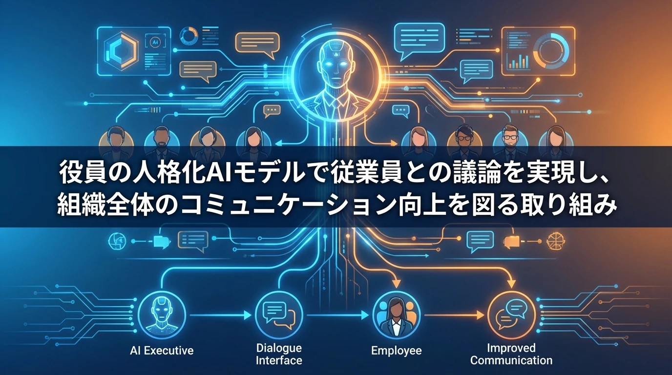 経営層の積極的な関与：AI役員core mate