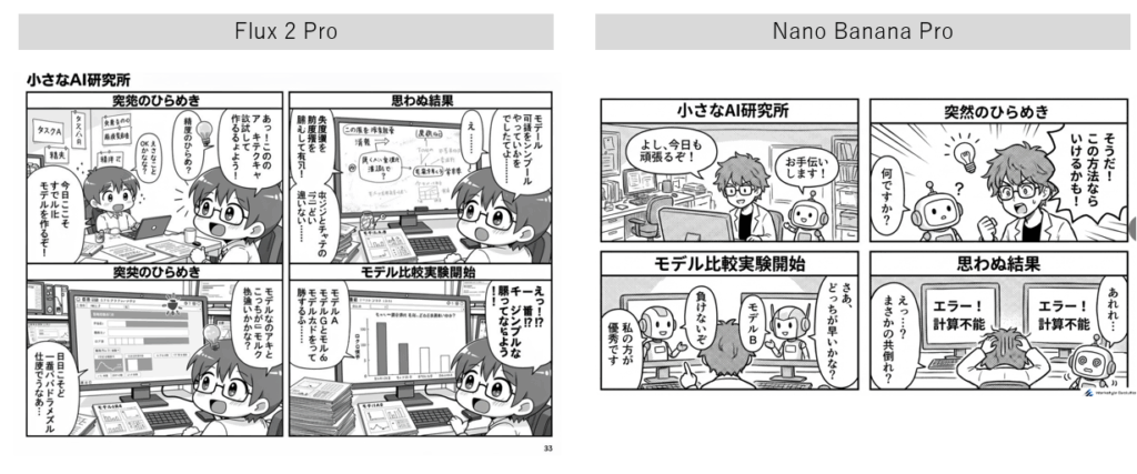 image - 生成AIビジネス活用研究所